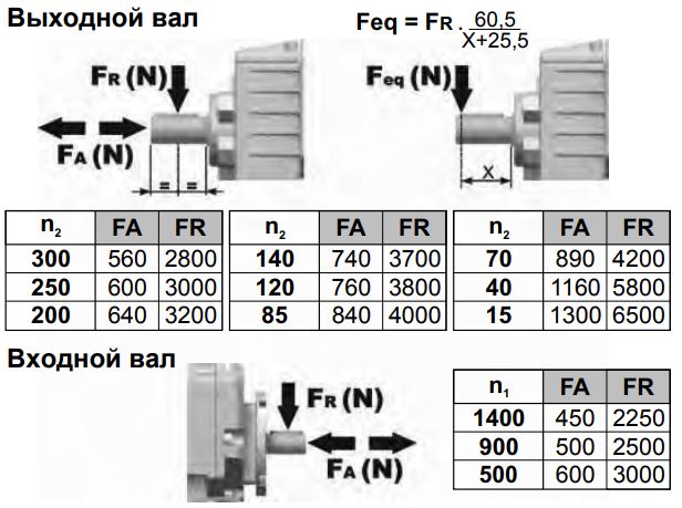 Мотор-редуктор 602А_2