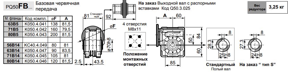 Мотор-редуктор червячный INNOVARI Q50_2