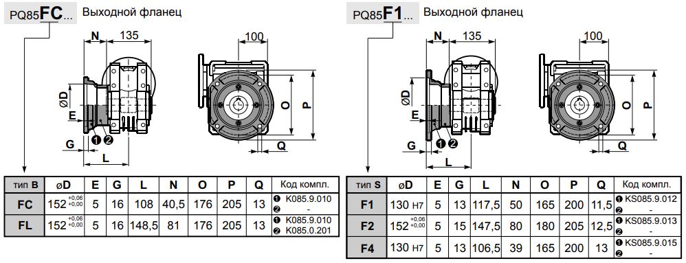 Мотор-редуктор червячный INNOVARI Q85_3