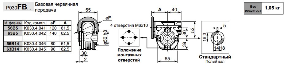 Мотор-редуктор INNOVARI 030_2