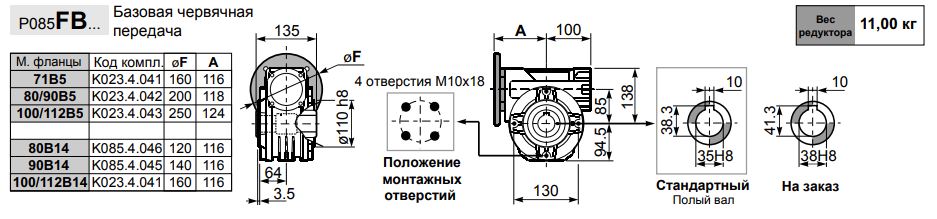 Мотор-редуктор INNOVARI 085_2