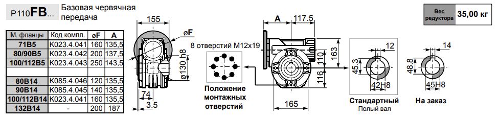 Мотор-редуктор INNOVARI 110_3